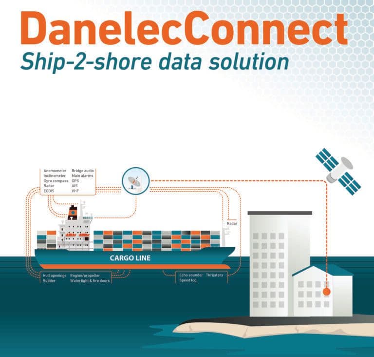Vessel Remote Server & Danelec Connect 3