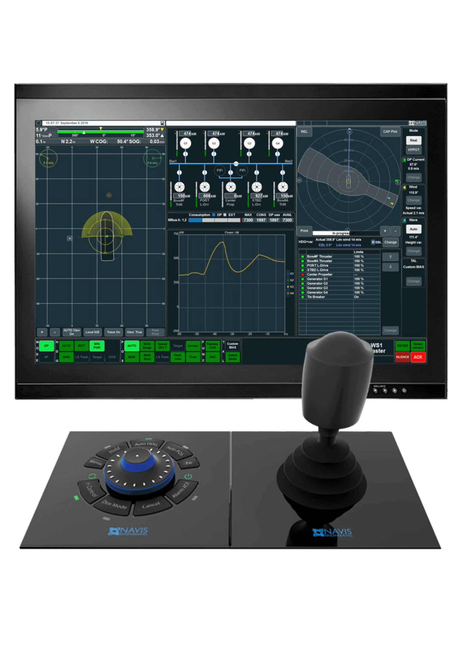 NavDP - Dynamic Positioning System