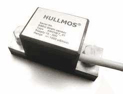 Hull Stress Monitoring System