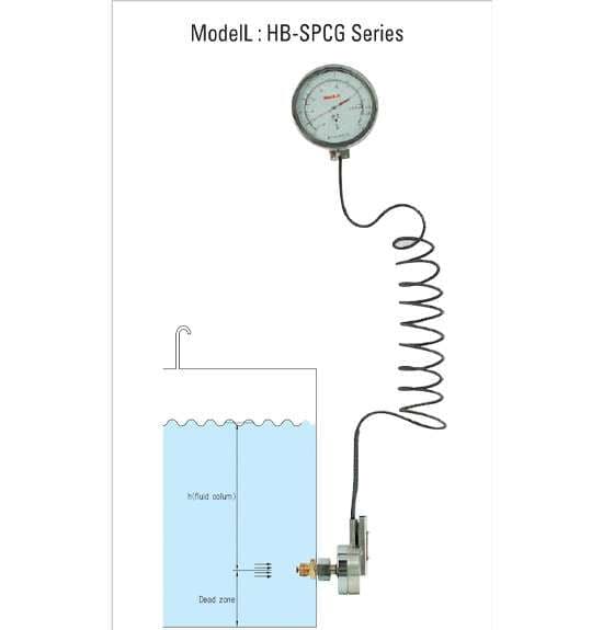 Flat Type Glass Level Gauge 4