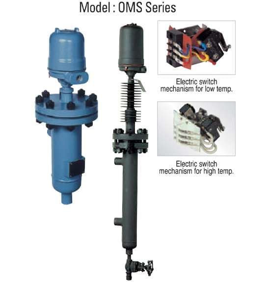 Vibration Type – for liquid & Solid 3