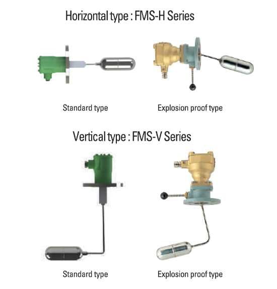 Reed Switch Type 4