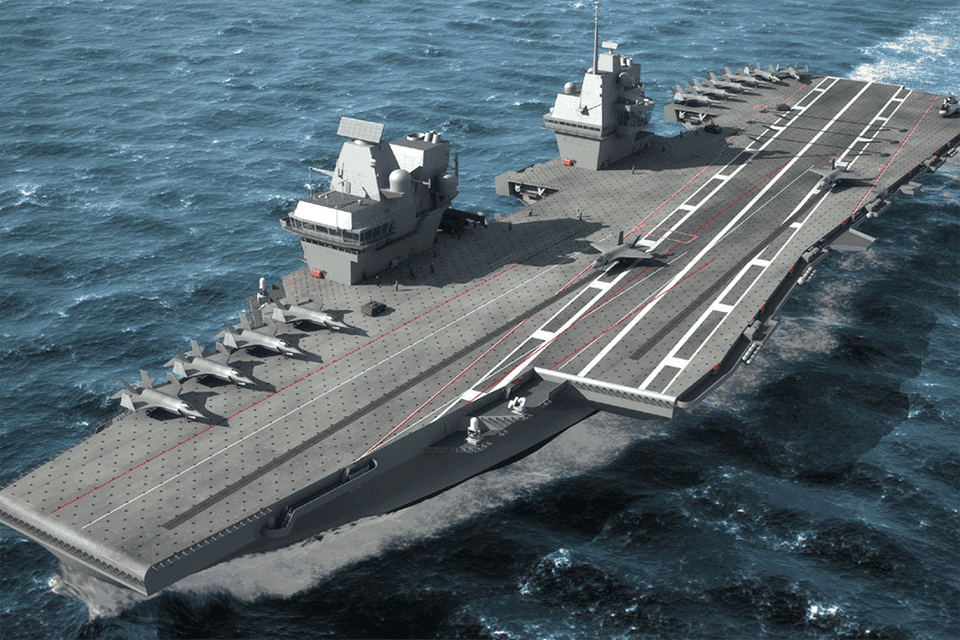 naval capability
