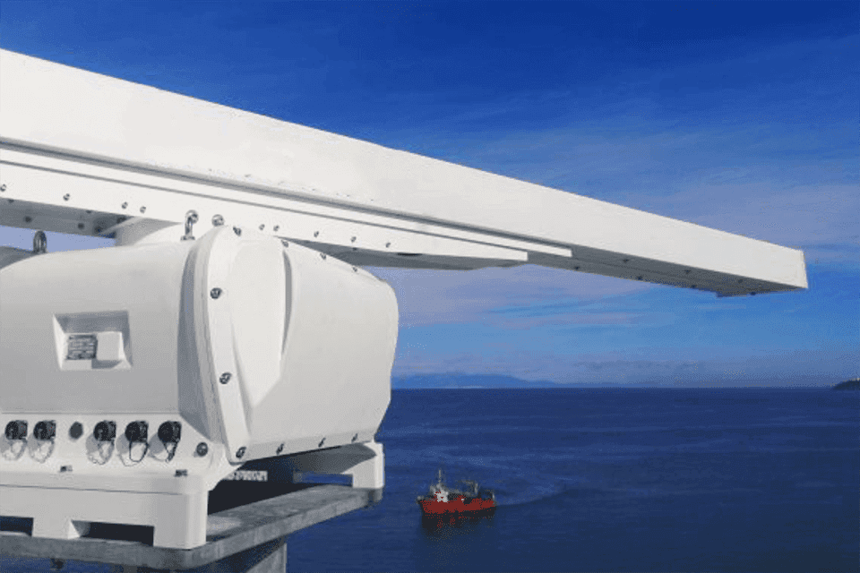 ports capability