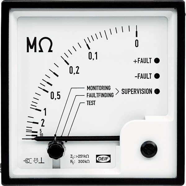 SIM-Q MK II