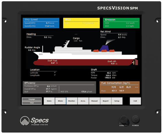 SPM-Ship performance monitoring system 2