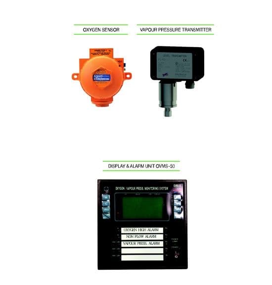 Vapour Emission Control System